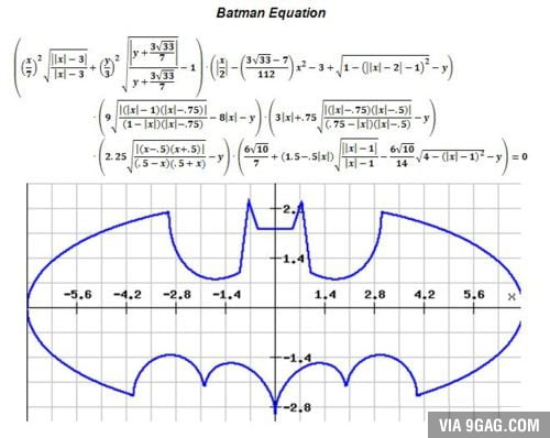 troisième cours de math AKB8VyO_700b_v2