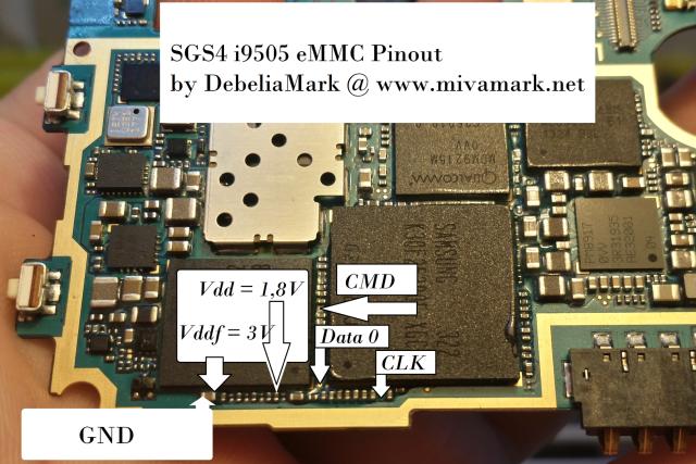 eMMC Direct Pinout Collection 6dt1uyw4ovyn