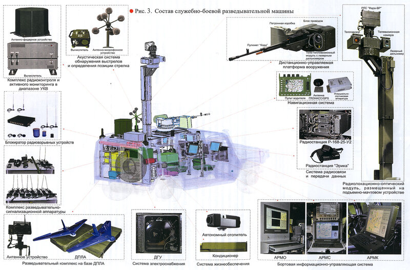 Russian Ground Forces: News #2 - Page 12 0_a8997_86153277_XL