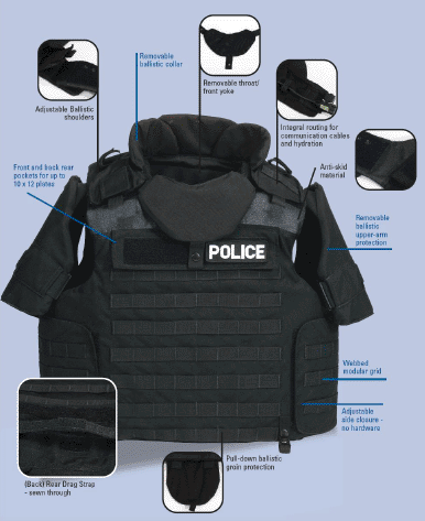 Salesmen Weaponry  Bullet_Proof_Vest_Level_Iiia_Level_Iv