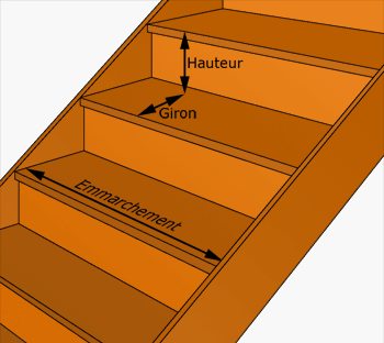 Mes réalisations de menuiserie Cotes-marches-escalier