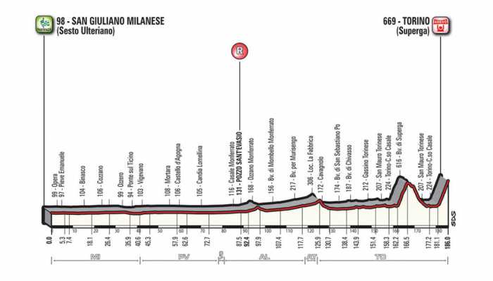  Milano-Torino (05/10) 373_2017_