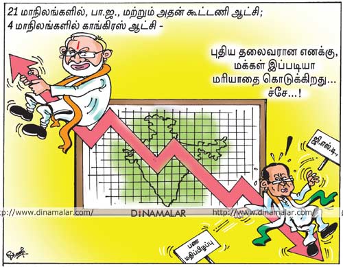 நாட்டு நடப்பு - கார்ட்டூன் - தொடர் பதிவு - Page 6 WR_20180306005237