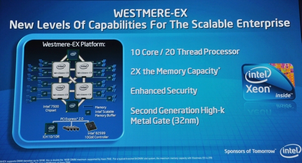 IDF 2010: Intel 10 çekirdekli Westmere EX işlemcisini detaylandırdı Westmereex_10cekirde_dh_fx57