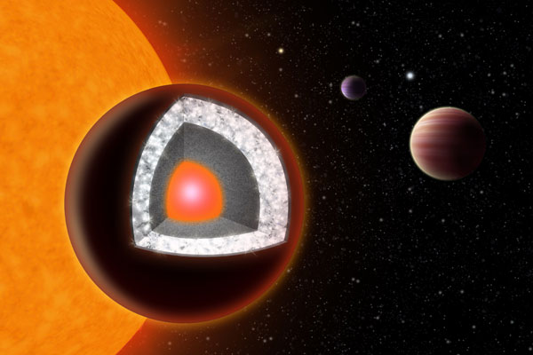 Seguimiento de planetas descubiertos Afp_16291