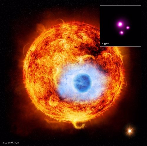 La NASA recoge el primer eclipse de una estrella fuera del Sistema Solar Fotonoticia_20130731112254_500