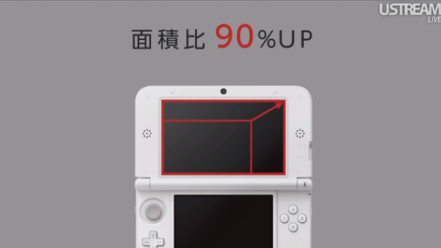 Nintendo anuncia 3DS XL, um novo e maior 3DS. Original