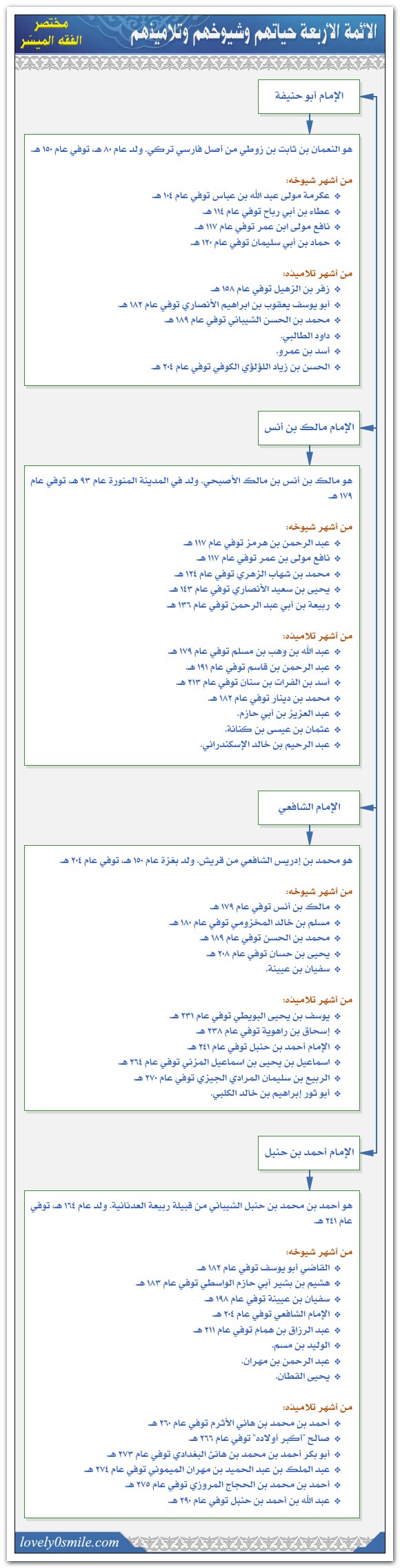 شخصيات تاريخية لها رنين فى الاذهان ؟؟؟؟؟ (( متجدد )) 49919868343328401388