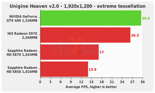 Directx Physx Cuda OpenGl OpenCL Havok Bullet Larrabee - Página 2 22