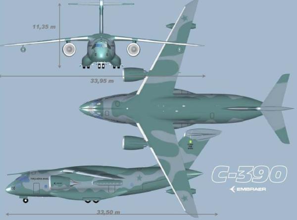 [Brasil] Embraer KC-390: o futuro do transporte aéreo militar brasileiro  413322713562