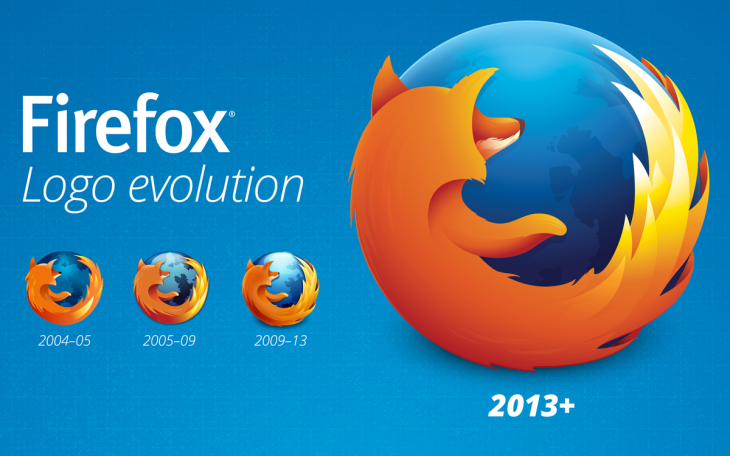 Novo logotipo do Firefox 23. Veja! 5300574006144546