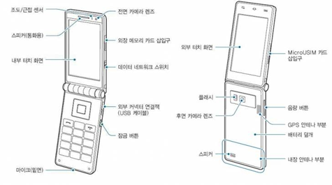 Samsung volta no tempo com novo celular com flip 963531505116343