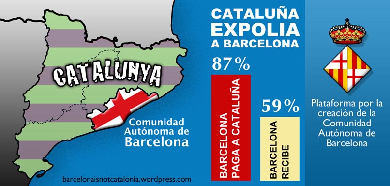 Surge una plataforma para pedir la escisión de Barcelona si Cataluña se separa de España Qzws9OS