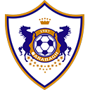 Puntuación Jugadores: UCL J3: FK Qarabag 0-0 Atletico 9466qarabag