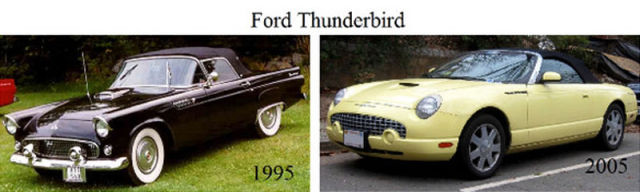 بالصور... اشكال السيارات بين الحاضر والماضي  Car_models_back_then_and_today_640_12