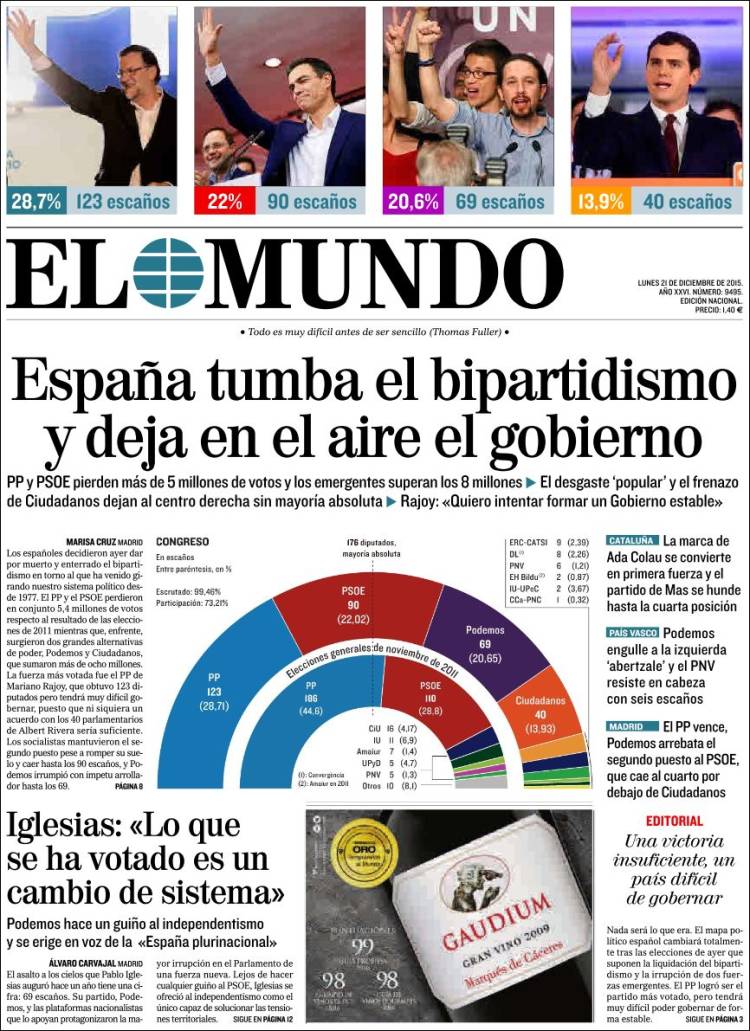 Elecciones en España Elmundo.750