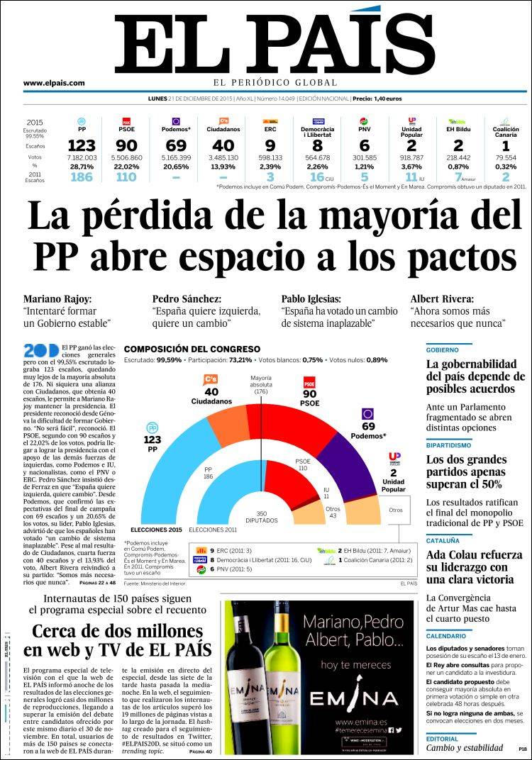 Elecciones en España Elpais.750