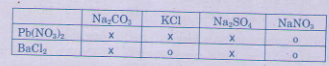 Giải bài tập hóa 9 7-24-2014%202-56-10%20PM