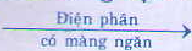 Giải bài tập hóa 9 7-24-2014%204-27-37%20PM