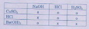 Giải bài tập hóa 9 7-25-2014%202-55-07%20PM