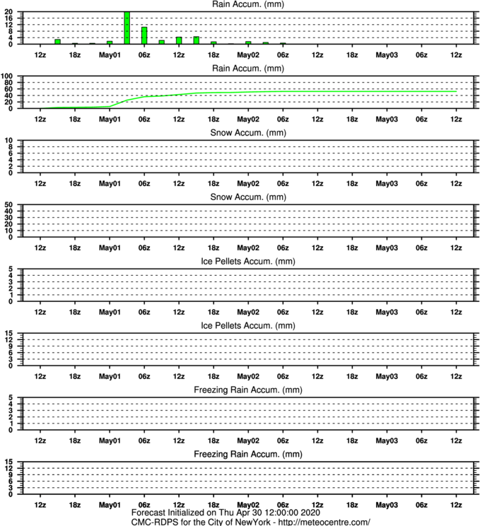 1st Call Snow Map, February 21st-22nd Storm - Page 4 R9_RN_S9_SN_G9_PE_Z9_FR_METE_0000_NewYork