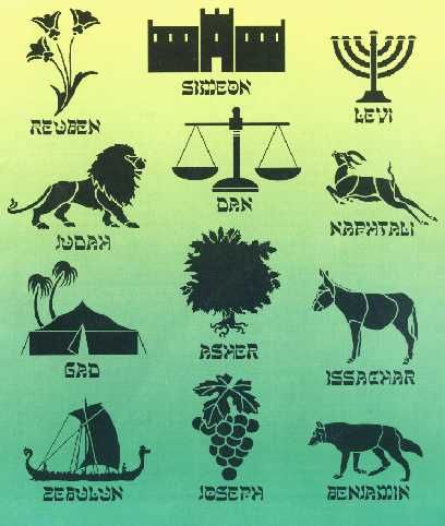 Les 12 tribus d'Israël Ob_b60bedaf1b7b18cdd4cd79da906b2c77_12-tribes-silouette