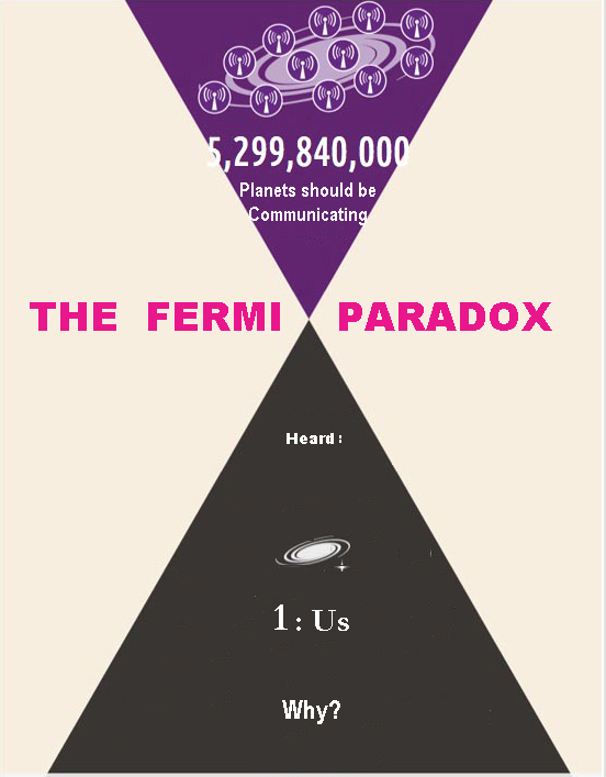 [SUJET UNIQUE] Les ondes gravitationnelles (Big Bang, Trou noir) - Page 2 Ob_81322c_capture-d-ecran-2014-03-22-a-07-32-04