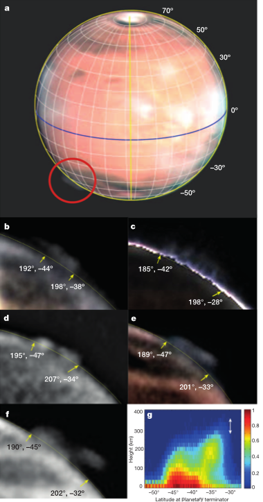 ovnis - Mars, l'Eldorado des  OVNIs? Ob_5cc85a_capture-d-ecran-2015-02-17-a-07-21