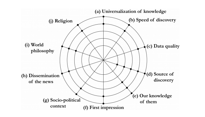 Les implications d'un éventuel contact avec des Extraterrestres - Page 38 Ob_d19a9d_capture-d-ecran-2015-04-24-a-22-41