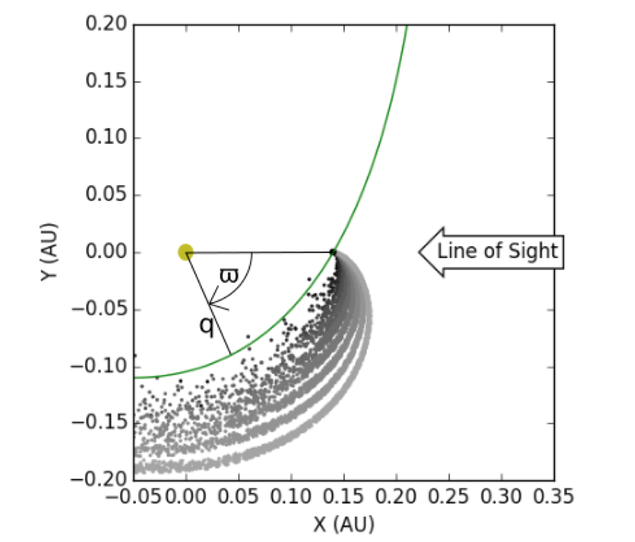 L'étoile KIC 8462852 - Page 9 Ob_a7e999_capture-d-ecran-2015-12-01-a-22-36