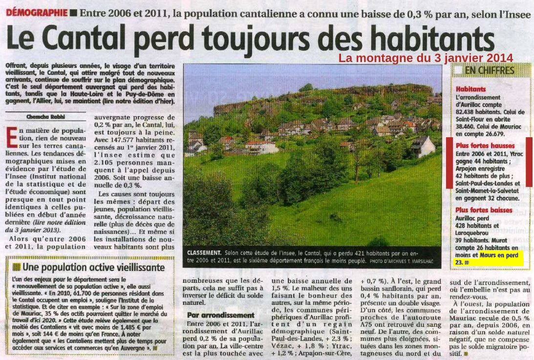 Le Cantal perd toujours des habitants Ob_8ac390_demographie-lamontagne-03012014