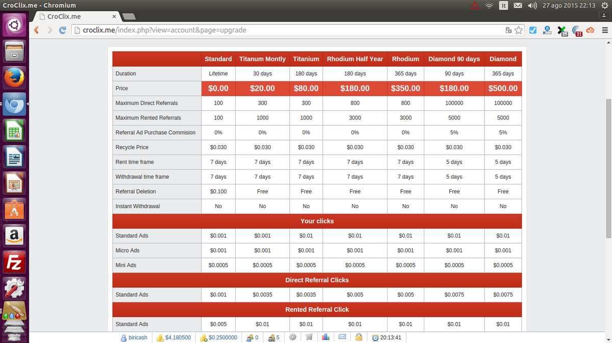 croclix - legit PTC Ob_ae7ce2_schermata-del-2015-08-27-22-13-43