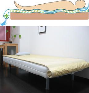 HIGH-TECH: nouvelle technologie Kuchofuku-air-conditioned-bed-japan