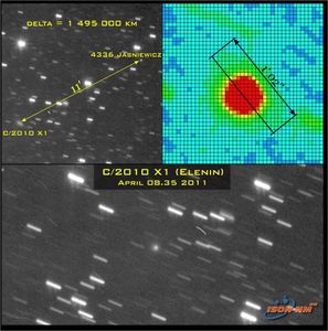 Torino – Rio. Non ce n’est pas un baladeur. Plutôt une question d’échelle ! Comet-Elenin