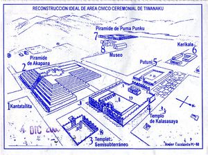 Tiahuanaco Archéologie Bolivie archéoastronomie déluge cité antédiluvienne mégalithes Hancock West Charroux anciennes civilisations cataclysmes Mû Atlantide Nazca mastodonte toxodon Macrauchenia Orejona extraterrestre Titicaca puma punku pyramide forum