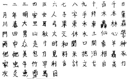 Symboles (SC12) Alphabet-chinois--id--ogrammes-