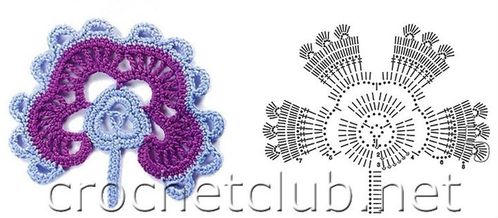 au crochet 4 Fleurs-violette-et-bleue