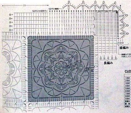 وسادات كروشي  Coussins-8-