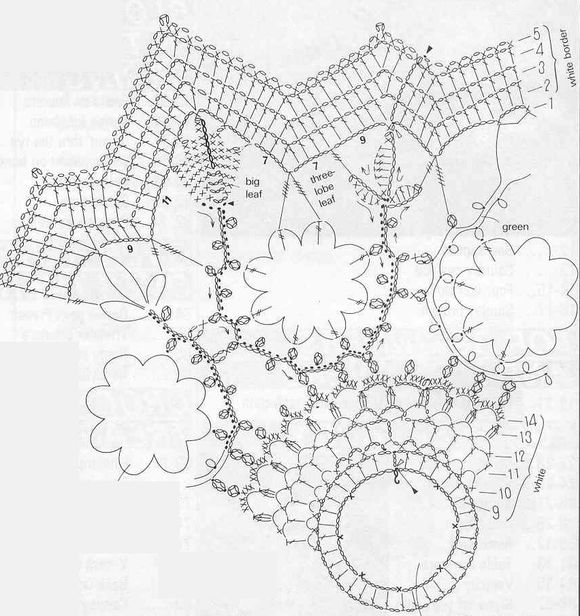  مفارش  بالكروشي Grille-napperons-aux-fleurs-roses-en-relief-10