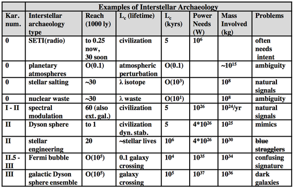 Les implications d'un éventuel contact avec des Extraterrestres - Page 22 Capture-d-ecran-2012-06-06-a-07.43.08