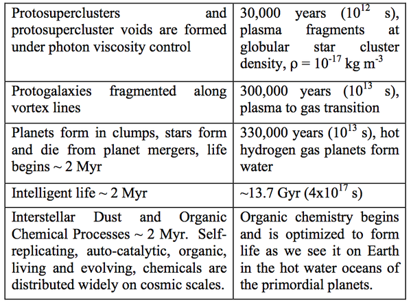 Les implications d'un éventuel contact avec des Extraterrestres - Page 25 Capture-d-ecran-2012-08-05-a-00.47.48