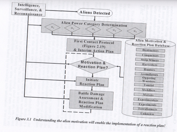 IMPLICATIONS D UN CONTACT AVEC LES EXTRATERRESTRES - Les implications d'un éventuel contact avec des Extraterrestres - Page 28 Capture-d-ecran-2012-10-06-a-20.53.48