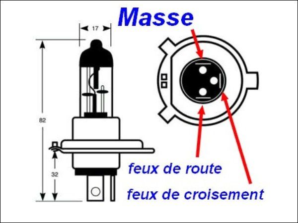 Replacement optique d'origine par  un phare H4 08