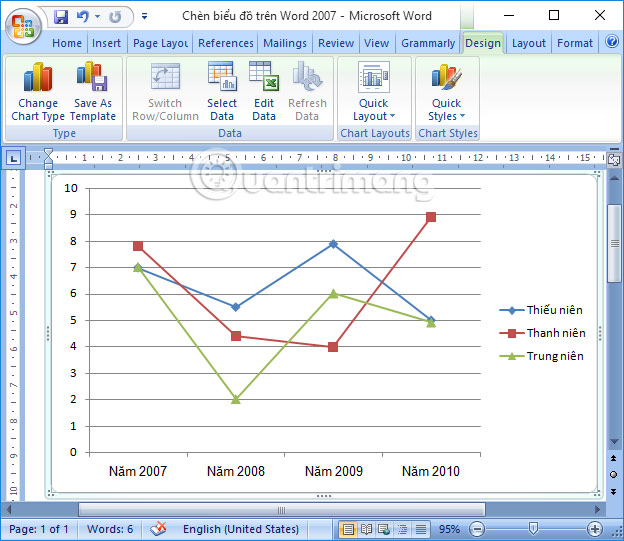 Hướng dẫn chèn, vẽ và tạo biểu đồ trong Word 2007 Word-tao-bieu-do-moi