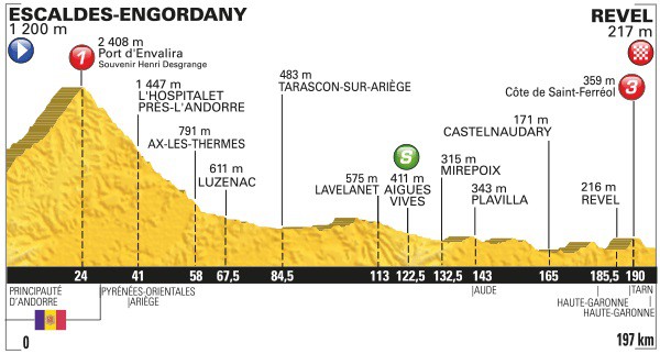 09 - Tour de France 2016 - Page 2 17_2016_10