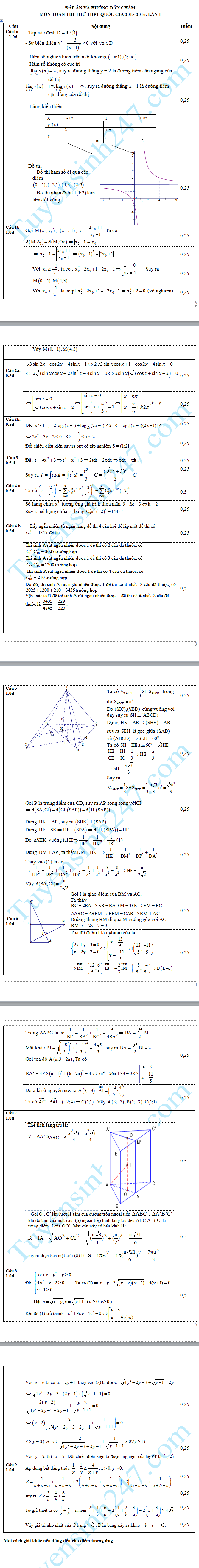 Đề thi thử THPT Quốc gia môn Toán năm 2016 - THPT Lam Kinh 2016-01-18-133314