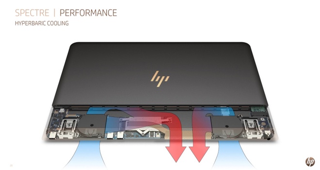 HP giới thiệu máy tính xách tay mỏng nhất thế giới 7_hp_spectre