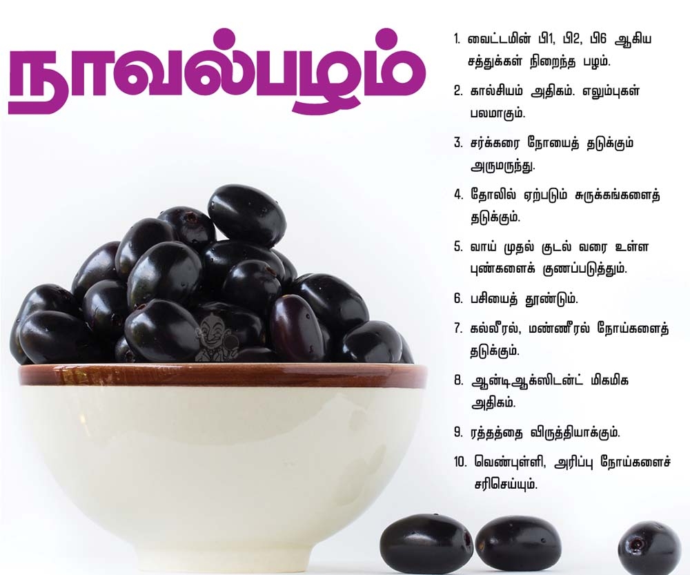 சம்மர் ஸ்பெஷல்: எந்த பழம்... என்ன பலன்! 146632