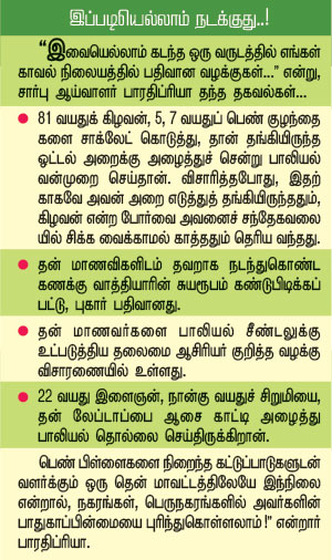 உங்கள் குழந்தை உண்மையிலேயே நலமா..?! P62d