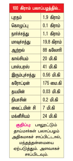 பழங்கள்!- ஒரு கண்ணோட்டம்  P85i%281%29